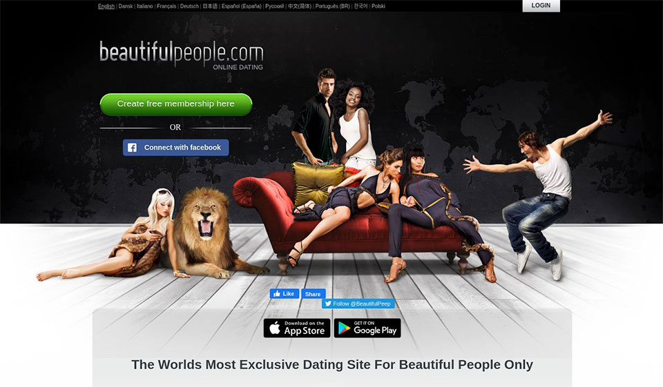 BeautifulPeople anmeldelse