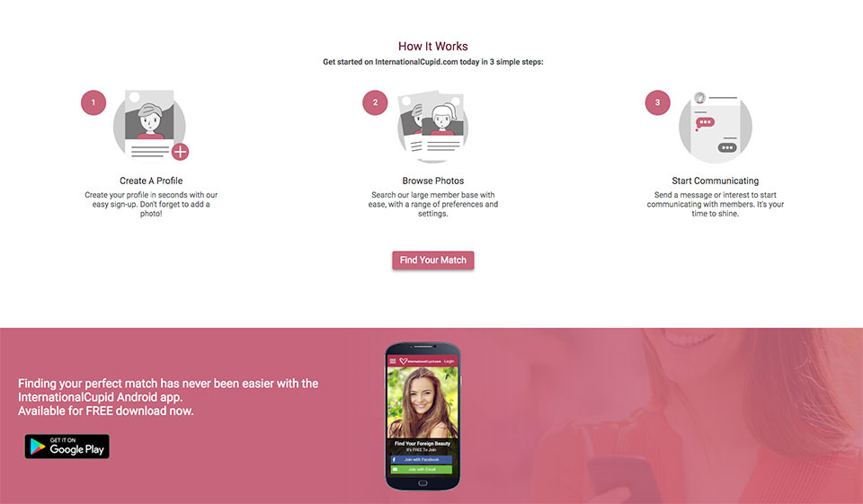 InternationalCupid Review
