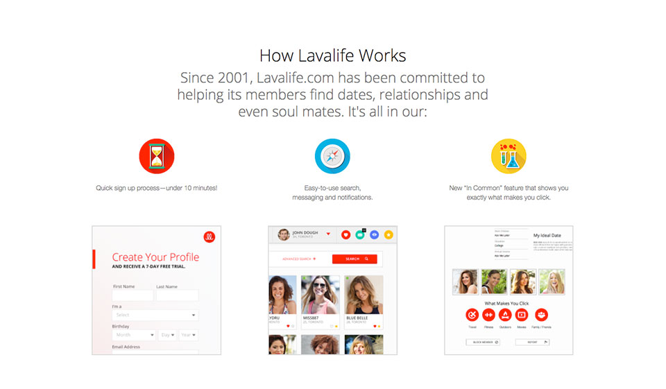 Recensione LavaLife