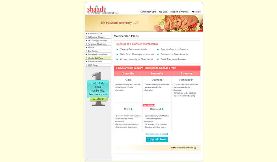 Shaadi İnceleme