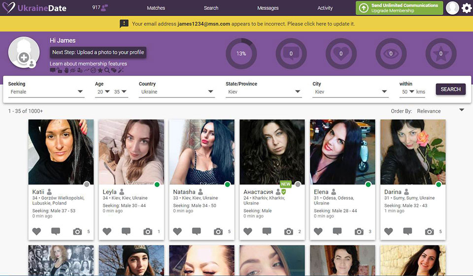 UkraineDate Review