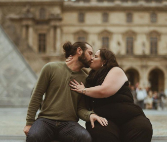 FatFlirt Overzicht 2025