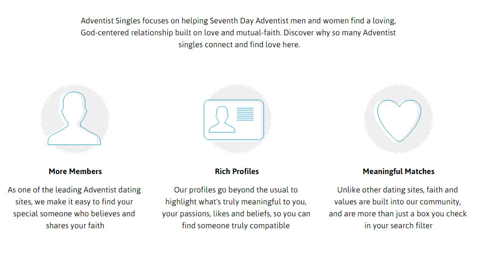 Πώς λειτουργεί το ChristianMingle