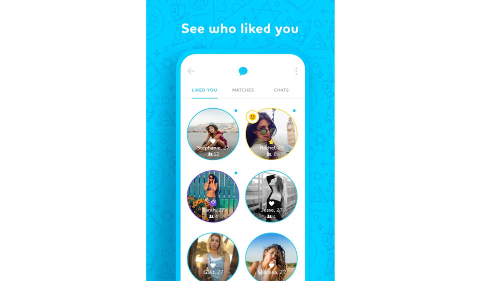 Parlons de la qualité du profil de JSwipe